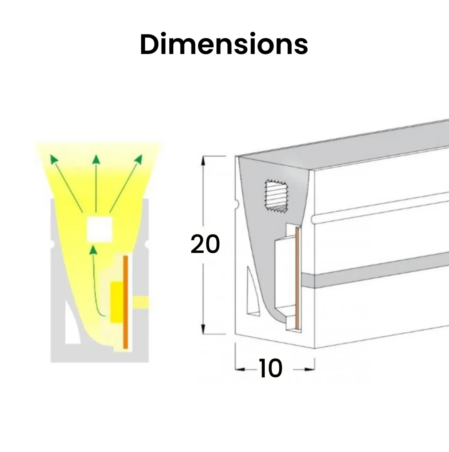 Addressable Digital Pixel RGB Neon Flex 24V 10x20mm IP68 Waterproof WS2811