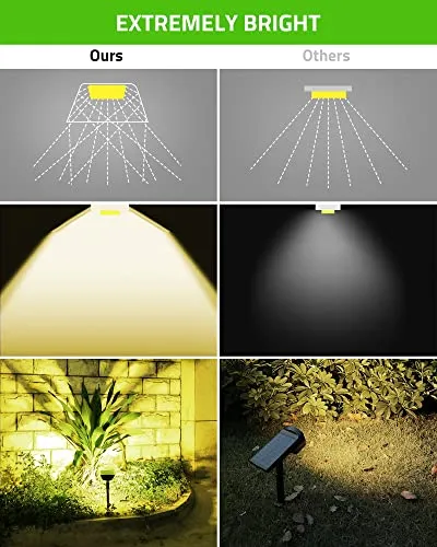 Biling Solar Spot Lights Outdoor, Bright 700 Lumen IP67 Waterproof Adjustable Solar Landscape Spotlights for House Tree Patio Pathway Yard Garden Driveway - Warm White(4 Pack)