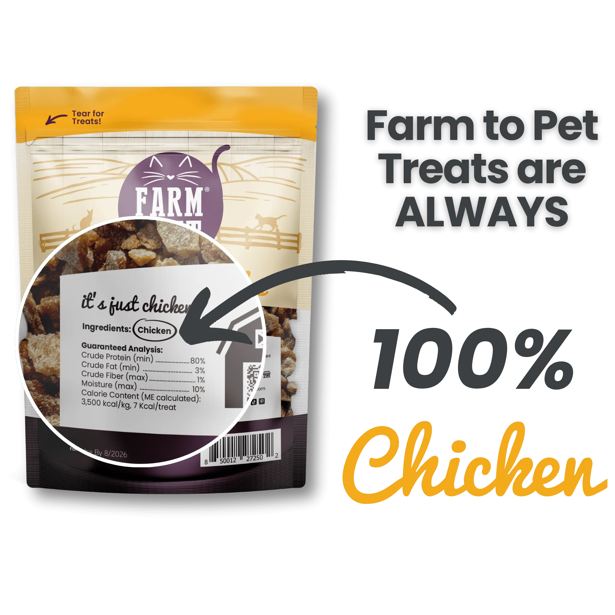 Chicken Crumbles for Cats