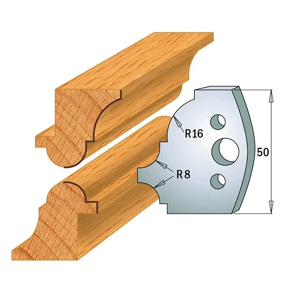 CMT Orange Tools 690.541 PROFILE KNIVES FOR INSERT SHAPER SYSTEM SP 1-31/32”x5/32” (50x4mm)