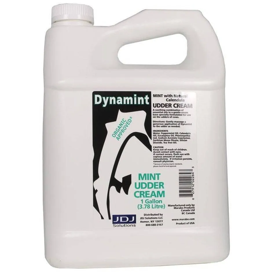 Dynamint Mint Udder Cream