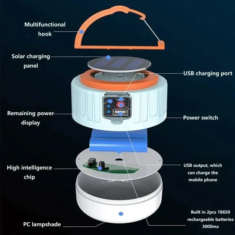 Solar Camping Light Power Bank LED Camping Lanterns 6 Gears Remote Control Waterproof Outdoor Tent Light Rechargeable Flashlight